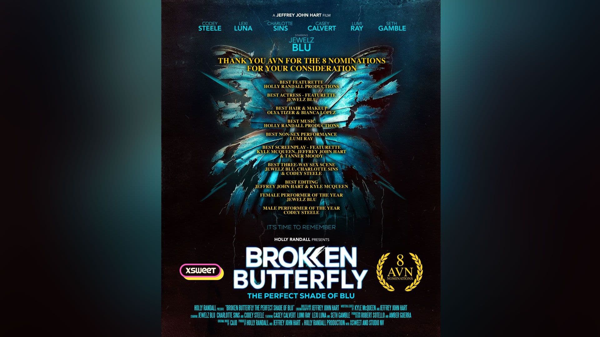 Holly Randall Productions Earns Eight AVN Noms for Broken Butterfly: The Perfect Shade of Blu